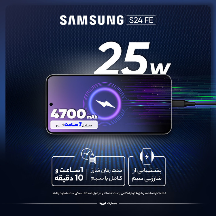 گوشی موبایل سامسونگ مدل S24 FE دو سیم کارت ظرفیت 256 گیگابایت و رم 8 گیگابایت - ویتنام - به همراه هدیه شارژر 45 واتی سامسونگ همراه با کابل تبدیل 1.8 متری USB-C، هدفون بلوتوثی انکر مدل Soundcore R50i، محافظ صفحه نمایش و قاب ژلهای