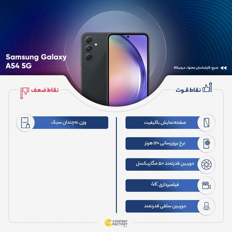 گوشی موبایل سامسونگ مدل Galaxy A54 5G دو سیم کارت ظرفیت 256 گیگابایت و رم 8 گیگابایت به همراه شارژر 25وات سامسونگ