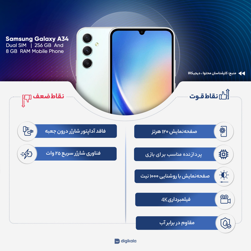 گوشی موبایل سامسونگ مدل Galaxy A34 5G دو سیم کارت ظرفیت 256 گیگابایت و رم 8 گیگابایت به همراه شارژر سامسونگ