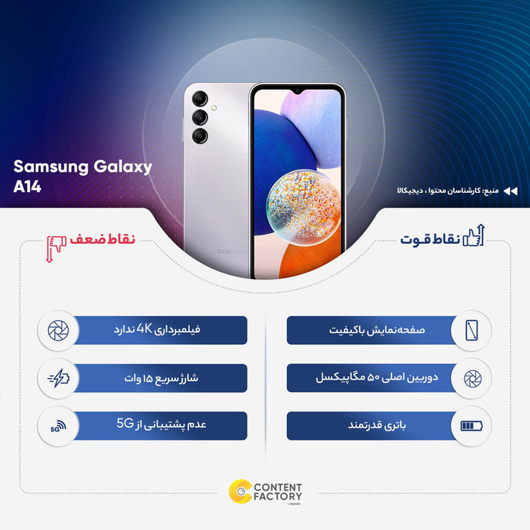 گوشی موبایل سامسونگ مدل Galaxy A14 دو سیم کارت ظرفیت 128 گیگابایت و رم 4 گیگابایت به همراه شارژر 15 وات سامسونگ
