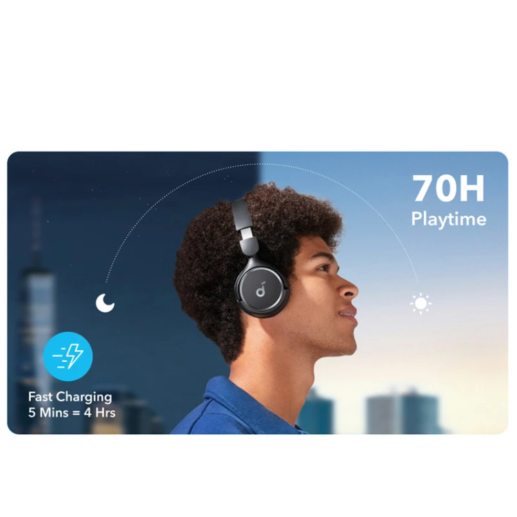 هدفون بلوتوثی انکر Anker Soundcore H30i مدل A3012