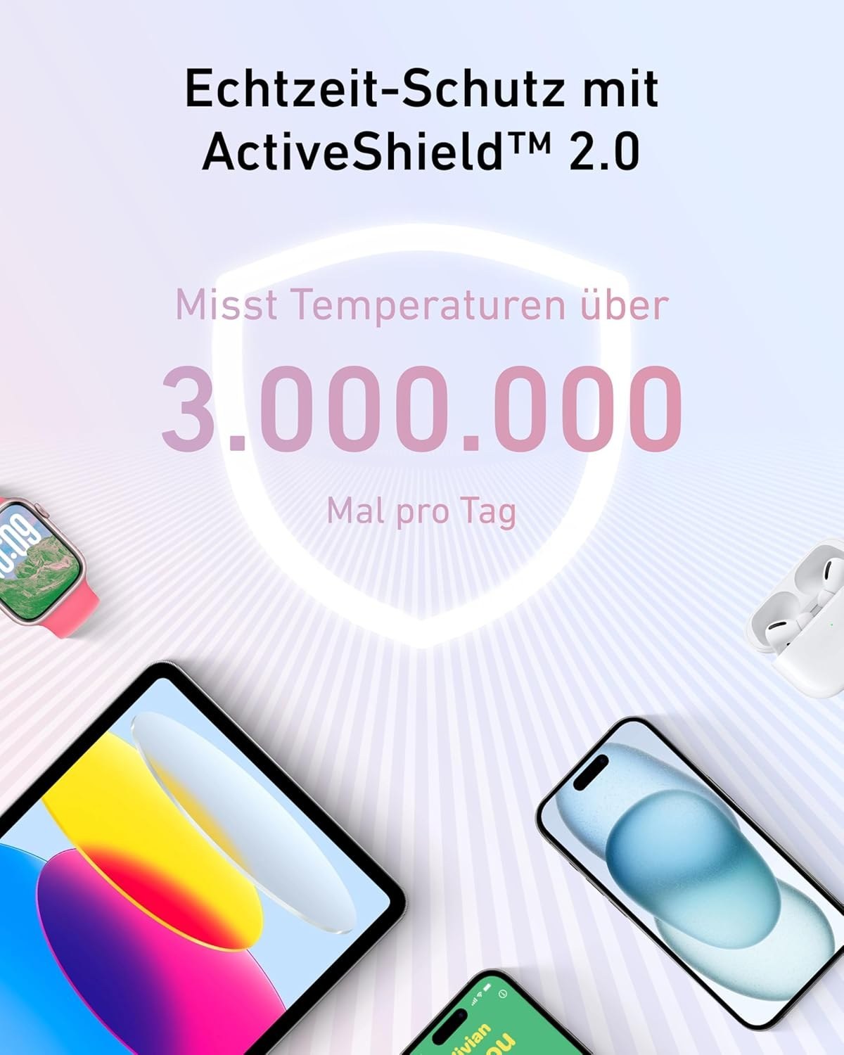 پاوربانک انکر مدل A1689 ظرفیت 20000 میلی آمپر ساعت