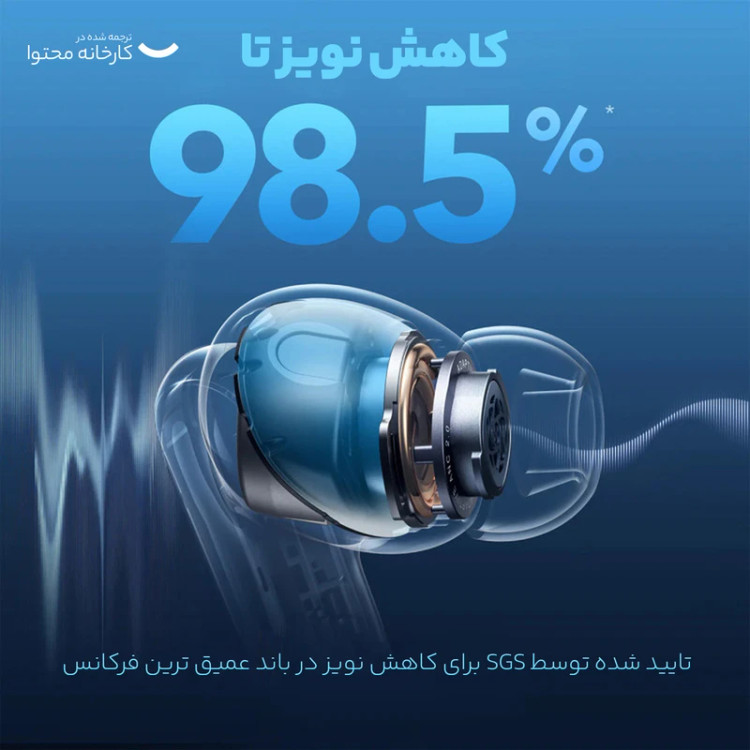 هدفون بی سیم انکر مدل Liberty 4 NC_A3947