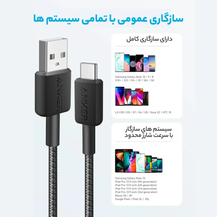 کابل شارژ انکر مدل A81H5 طول ۰.۹ متر فست شارژ ۱۵ وات