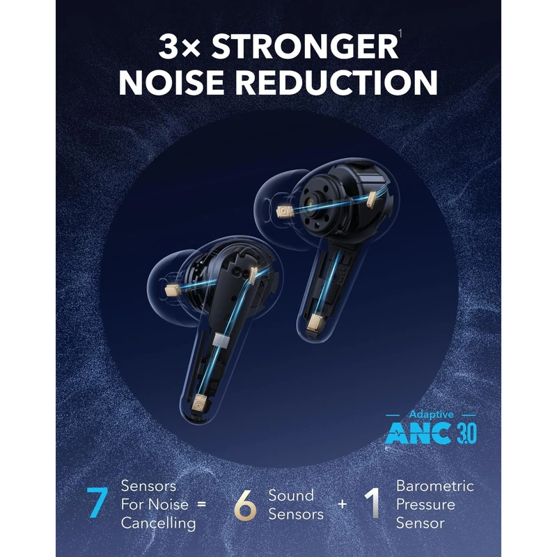هدفون بی سیم انکر Soundcore Liberty 4 Pro_A3954