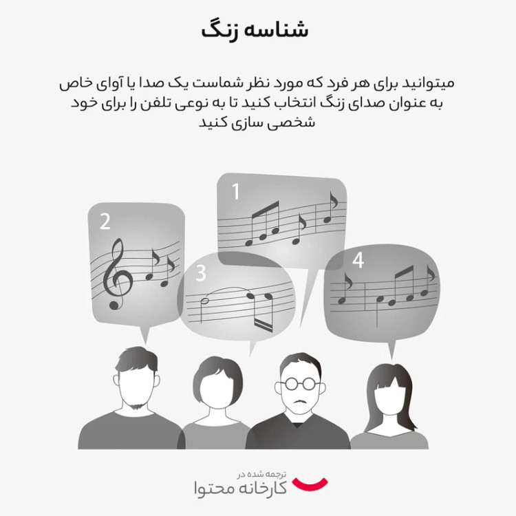 گوشی تلفن پاناسونیک مدل KX-TG3611BX